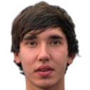 https://img.jingyuzhiboo.com.cn/img/football/player/9aa0d7f7fbede829d00ecfd9d5e2c5d9.png