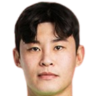https://img.jingyuzhiboo.com.cn/img/football/player/9d7a885ca5b31b621d16cf04810b912e.png