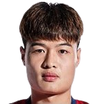 https://img.jingyuzhiboo.com.cn/img/football/player/a2947be8ef2460a00edc8b2f737b5ddd.png