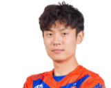 https://img.jingyuzhiboo.com.cn/img/football/player/a412fc0be309ba2a3b43e300c3e2a4fe.png
