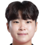 https://img.jingyuzhiboo.com.cn/img/football/player/ab69c87be1bf0f090a9b736ac34d9f01.png