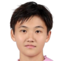 https://img.jingyuzhiboo.com.cn/img/football/player/b4860ee54cbbfc4c8a505b16a6316bd8.png
