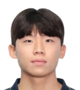 https://img.jingyuzhiboo.com.cn/img/football/player/b7bbebc97ae4b4091666b8f2bb814a76.png