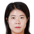 https://img.jingyuzhiboo.com.cn/img/football/player/bbb15992a898cc408269d71c0fc653ec.png