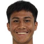 https://img.jingyuzhiboo.com.cn/img/football/player/d176d0fe2d27176268c617b4328511a7.png