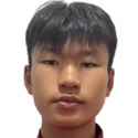https://img.jingyuzhiboo.com.cn/img/football/player/e3793f40c88e0591964d54da02333f64.png