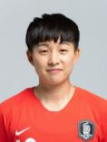 https://img.jingyuzhiboo.com.cn/img/football/player/ecf477a5900d00aacac5f48becb213ce.jpg