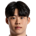 https://img.jingyuzhiboo.com.cn/img/football/player/f10ca5c7e74a9121a7566607800dcaab.png