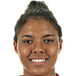 https://img.jingyuzhiboo.com.cn/img/football/player/f8f6c1790718289832824c0a8436f59a.jpg