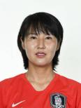 https://img.jingyuzhiboo.com.cn/img/football/player/fb643f84216454fa7e83b4920e37db2b.png